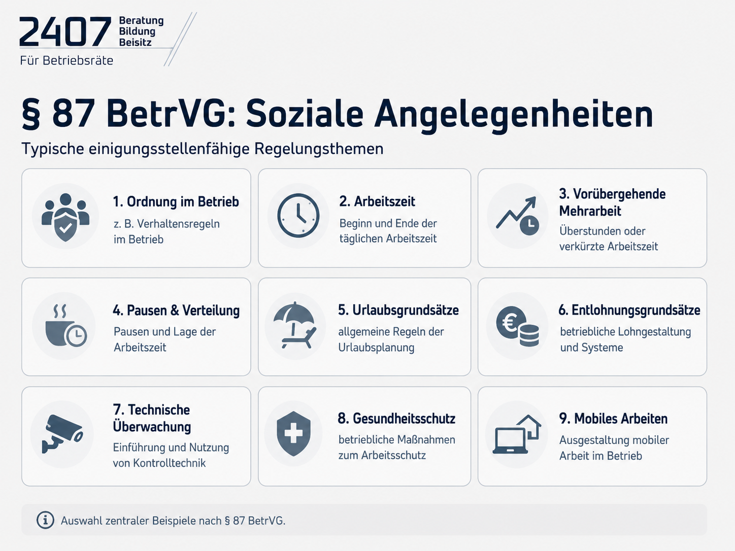 § 87 BetrVG: Soziale Angelegenheiten – typische einigungsstellenfähige Regelungsthemen