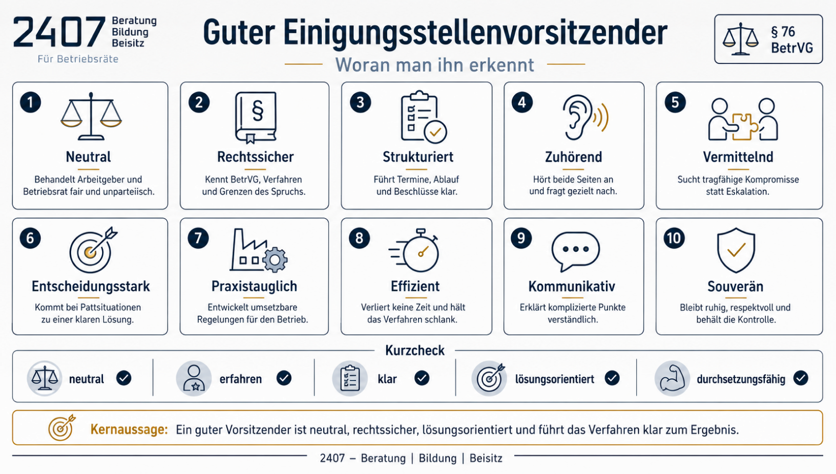 Eigenschaften eines guten Einigungsstellenvorsitzenden